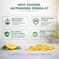 NutraVora Triple Strength Omega-3 Fish Oil Softgels – 4200mg – 300 Count | 100 Servings